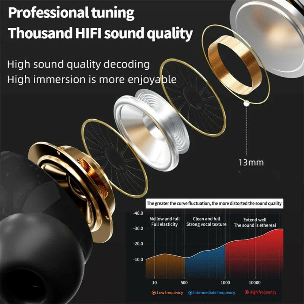 A11 PRO “SMART LED SCREEN DISPLAY BLUETOOTH AIRPODS”