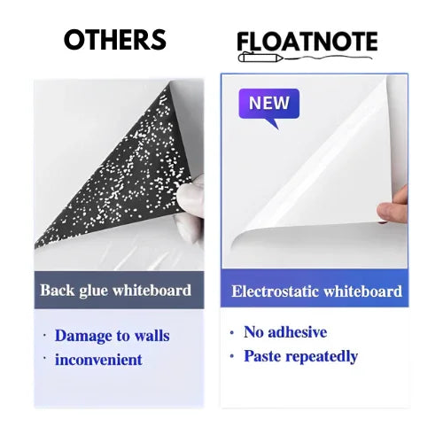 FloatNote WhiteNote - Khareedlo.com.pk